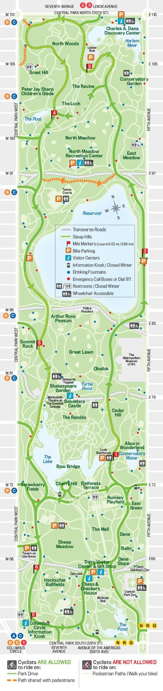 kartta central park käynnissä