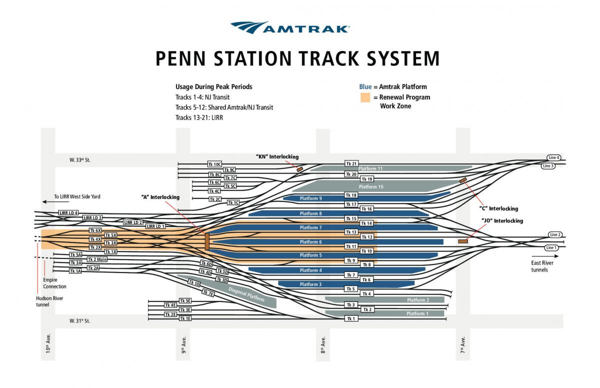 Penn station-asemalta radan kartta